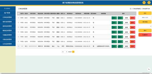 java ssm计算机毕业设计基于疫情防控物流管理系统lq05u 源码 程序 数据库 部署