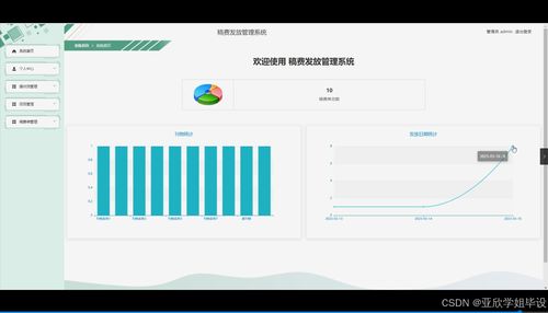 基于Python Flask的稿费发放管理系统设计与实现